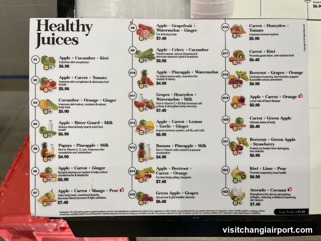 Healthy Juices Menu Board