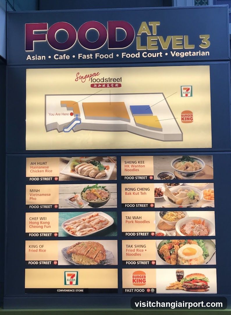 Food at Level 3 Signage