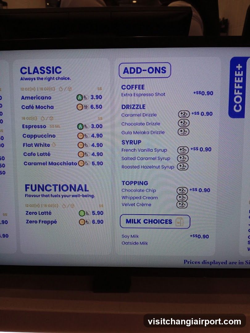 Coffee Menu Board
