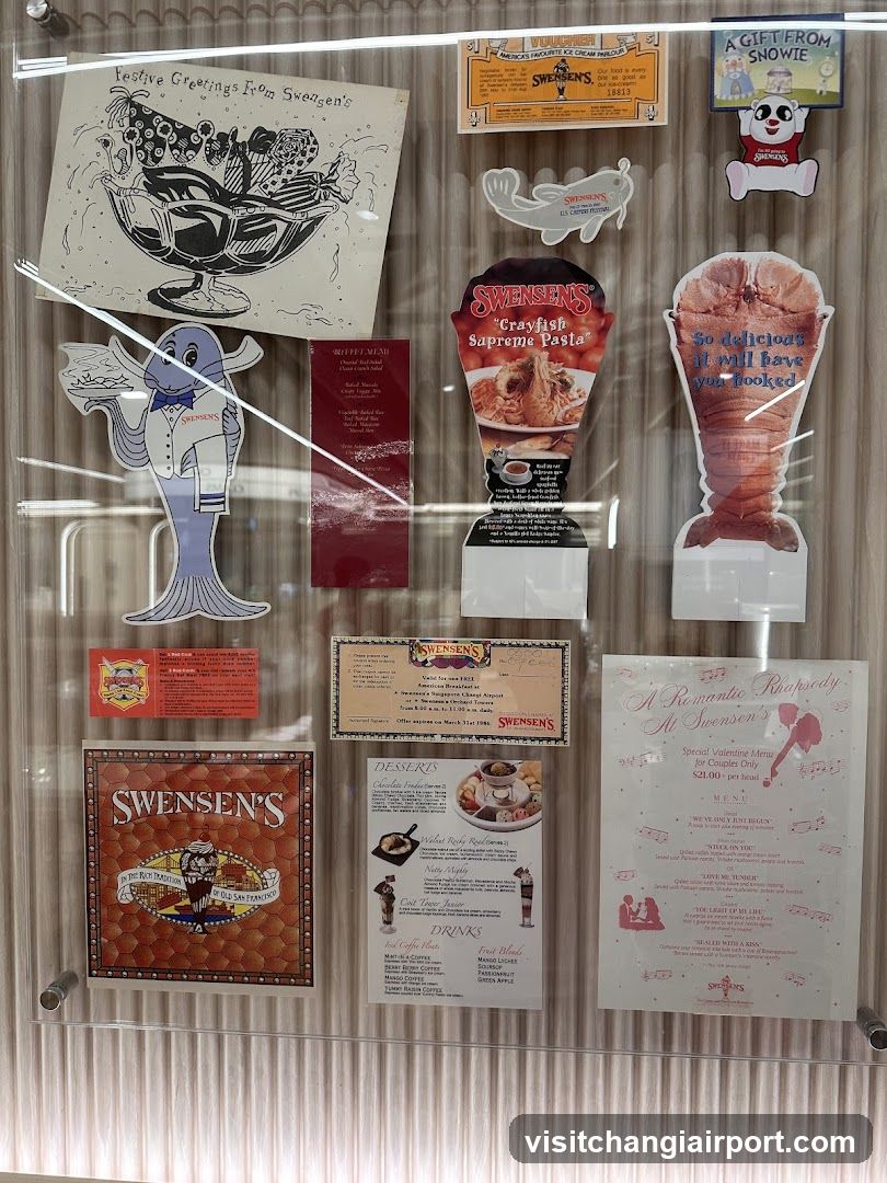 Swensen's Display Case