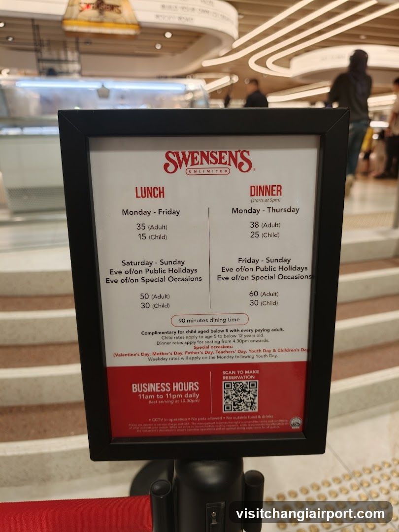 Swensen's Unlimited Menu Board