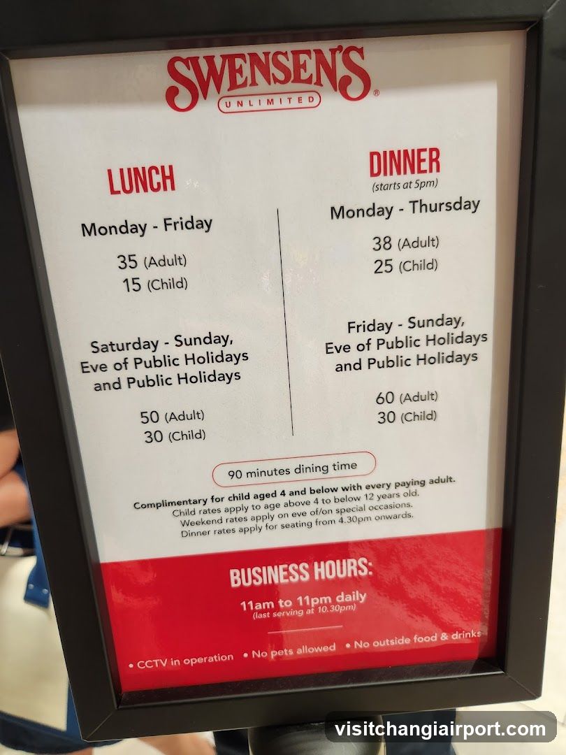 Swensen's Unlimited Menu Board