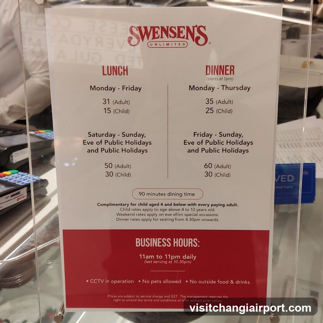 Swensen's Unlimited Menu Board