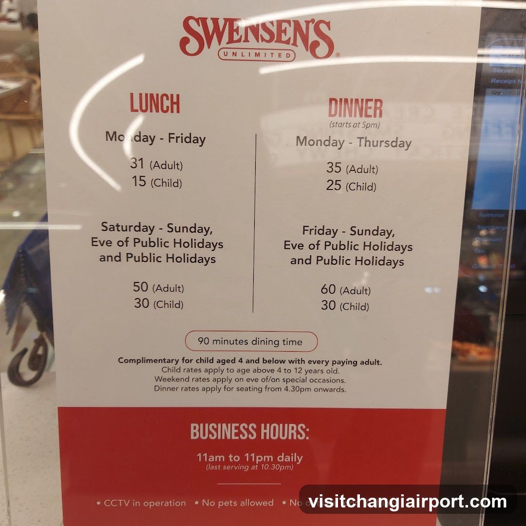 Swensen's Unlimited Menu Board