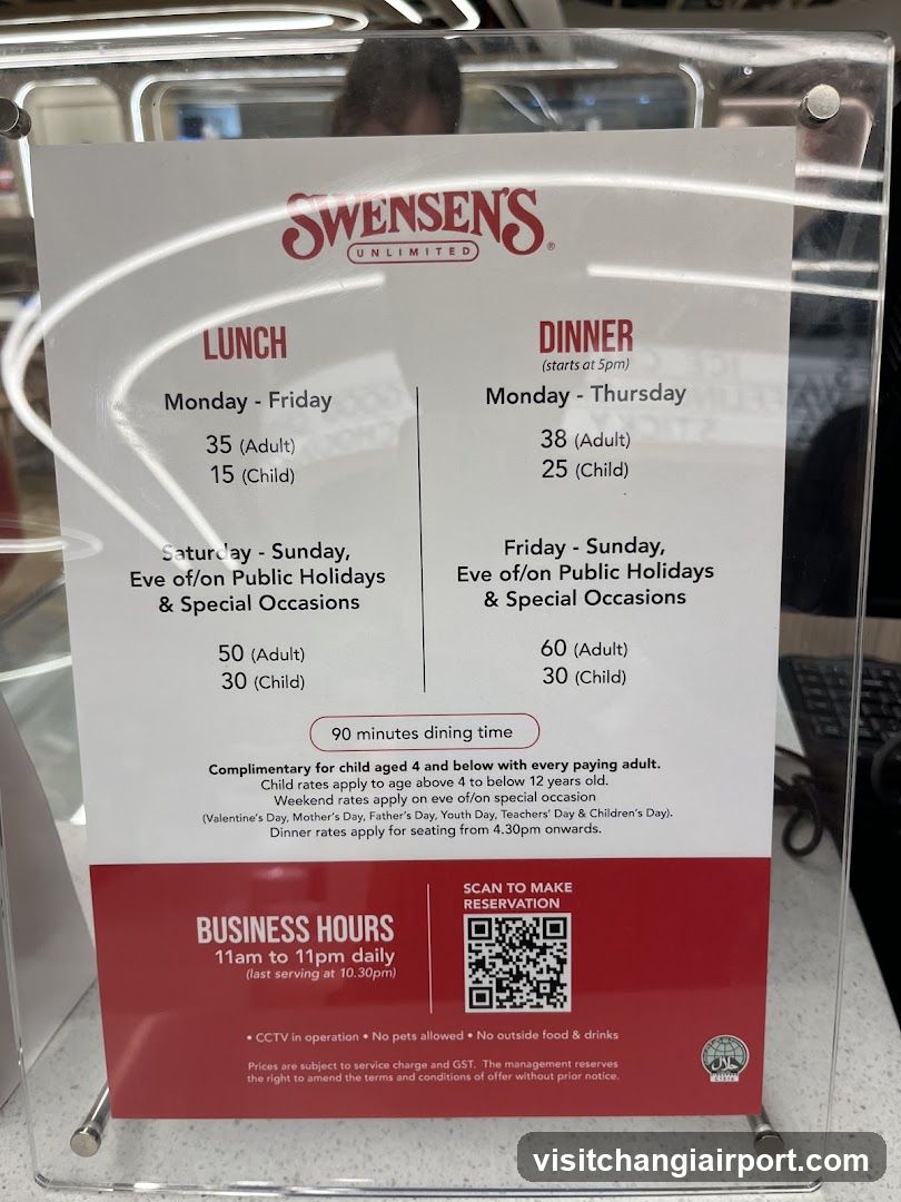 Swensen's Unlimited Menu Board
