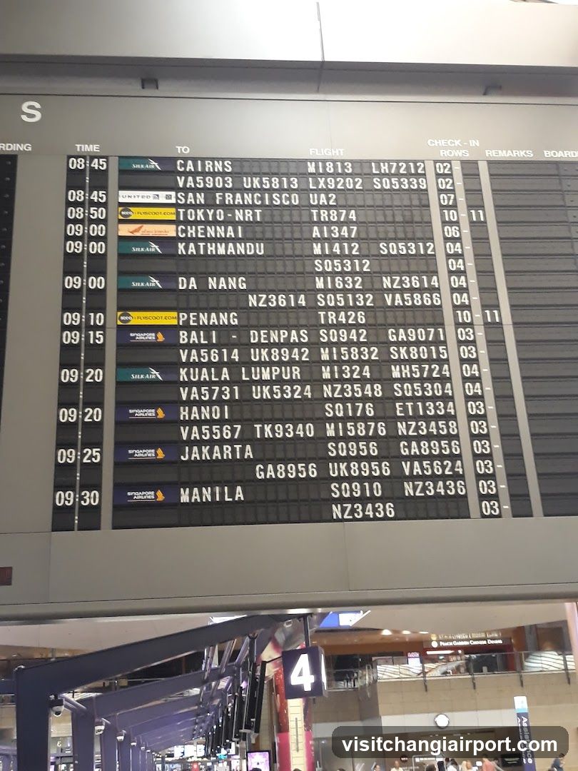 Airport Flight Information Board