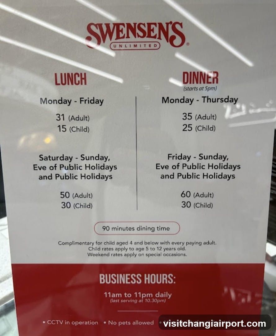 Swensen's Unlimited Menu Board