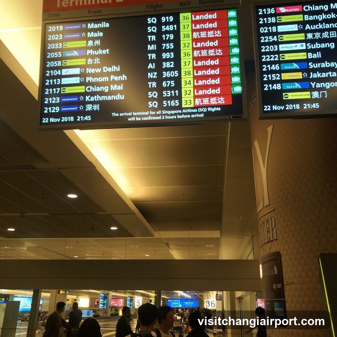 Airport Flight Information Display