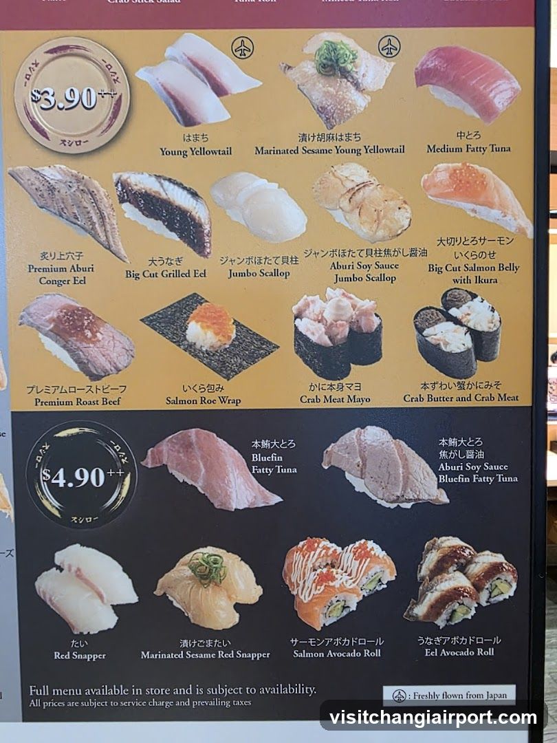 Sushi Menu Board