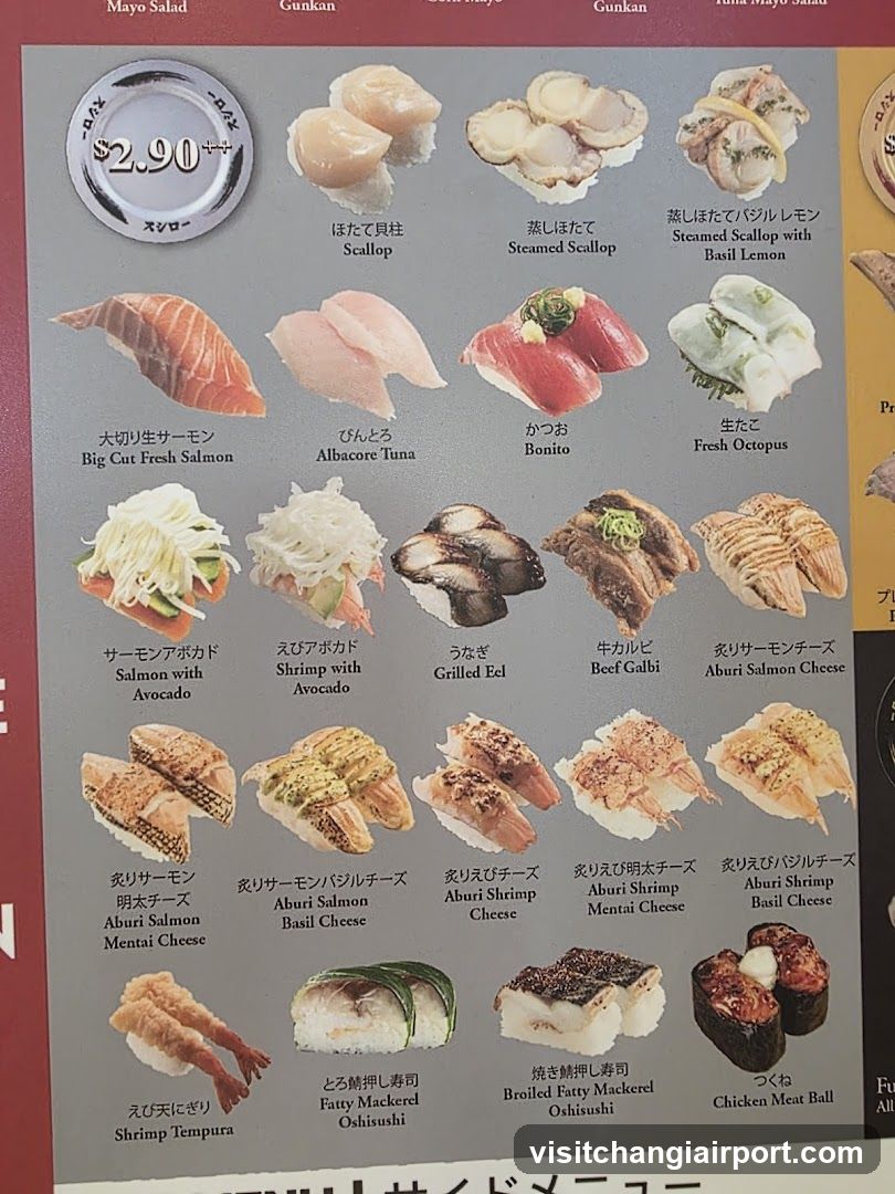 Sushi Menu Board