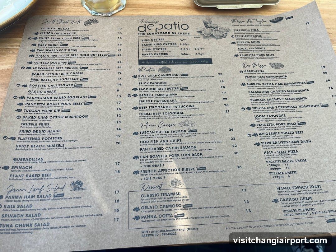 Actuality Depatio Menu