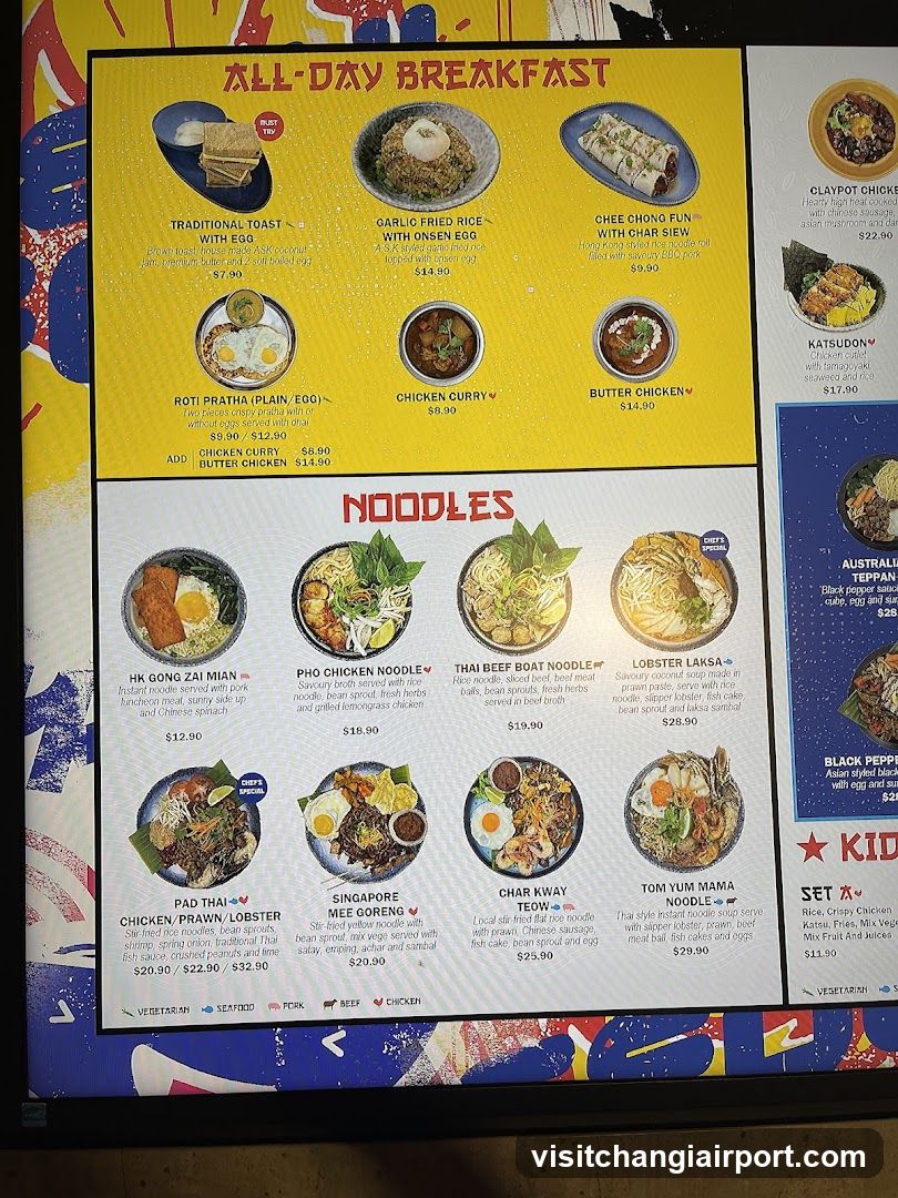 All-Day Breakfast & Noodles Menu Board