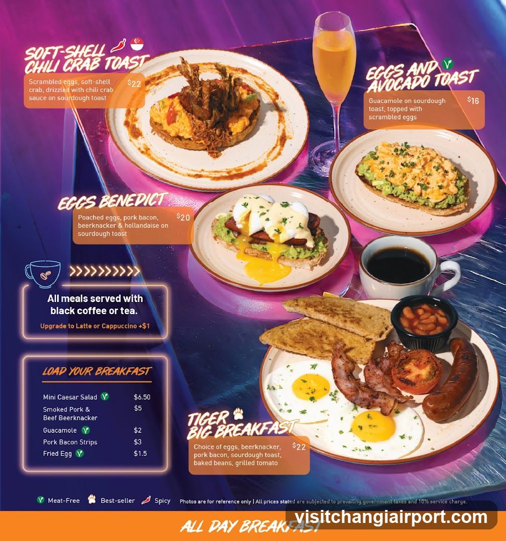 All Day Breakfast Menu