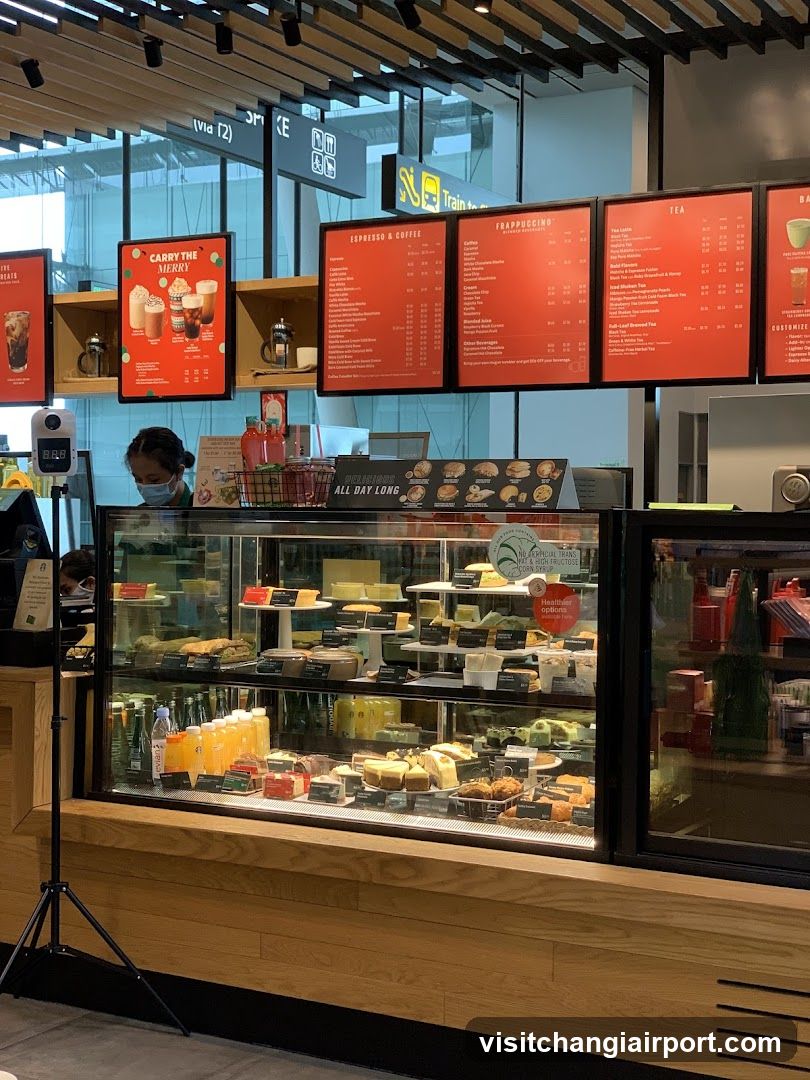 Coffee Shop Interior Display