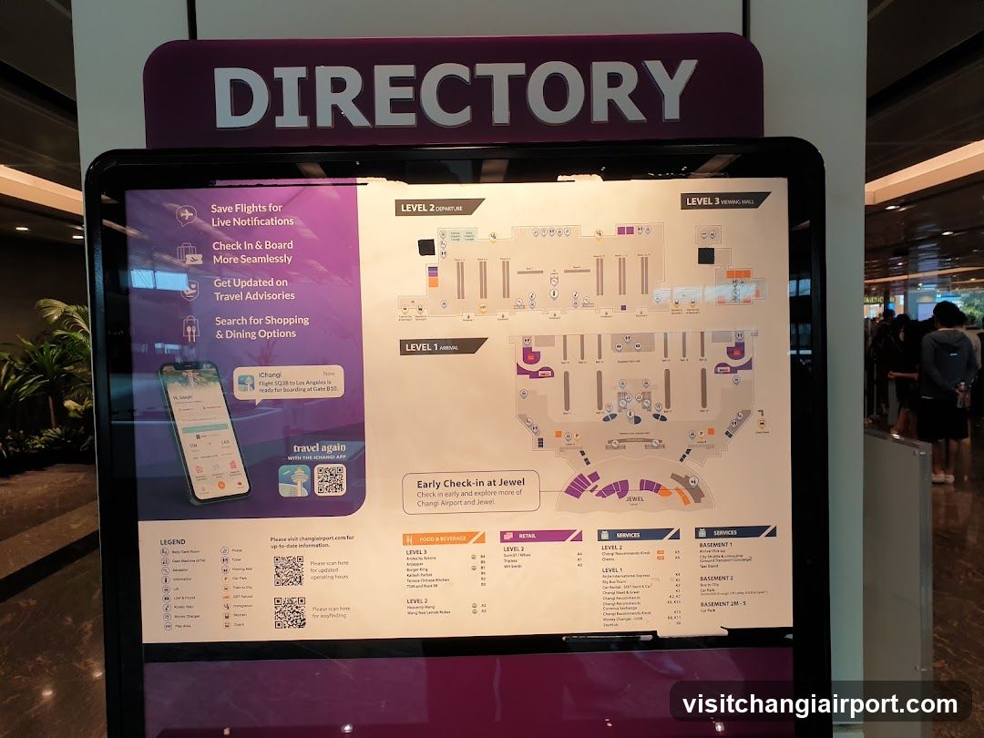 Airport Directory Sign