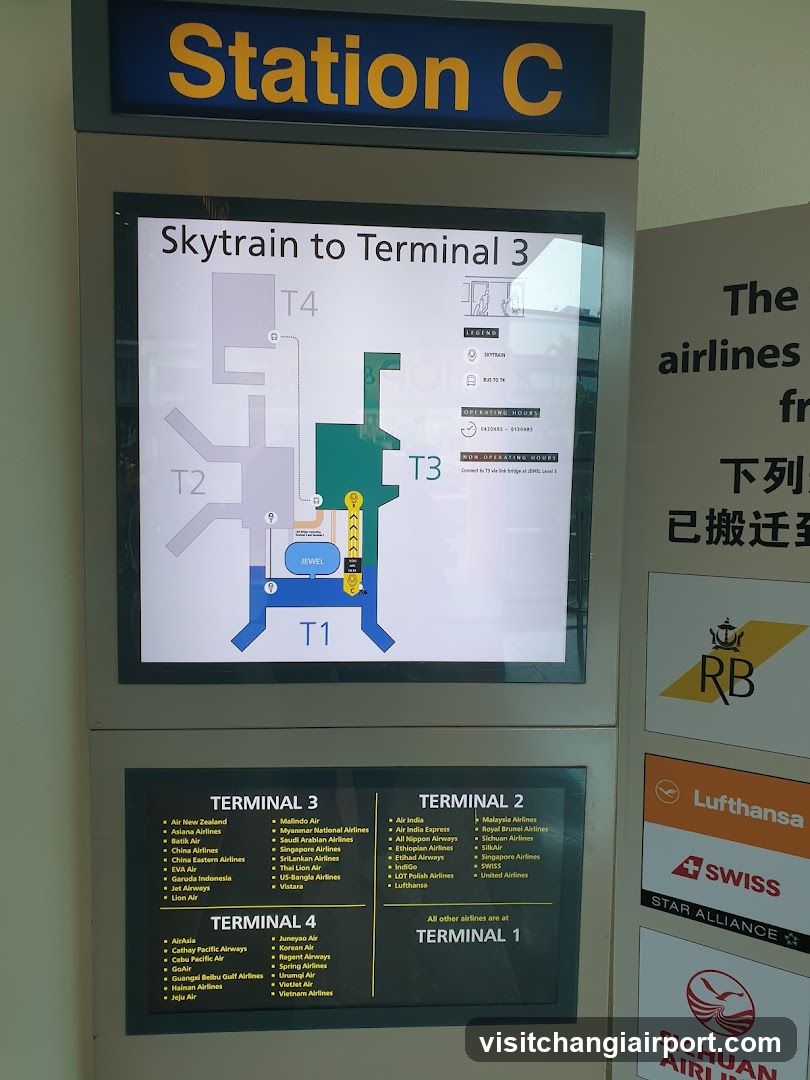 Station C Skytrain Map and Terminal Info