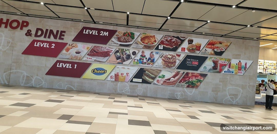 Shopping and Dining Levels Map