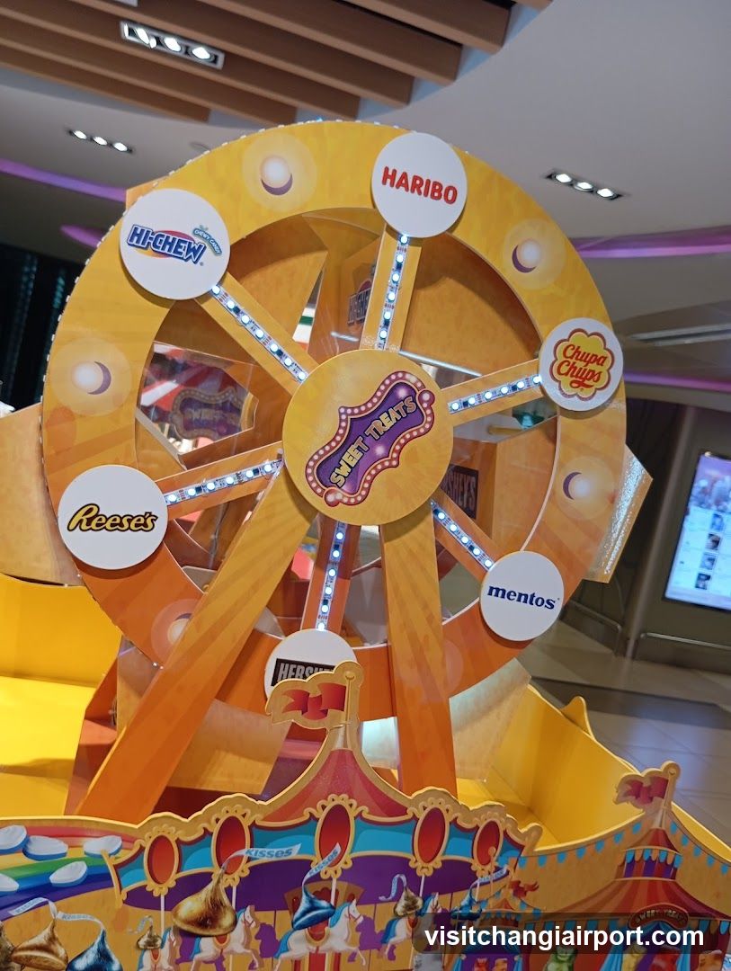 Sweet Treats Ferris Wheel Display