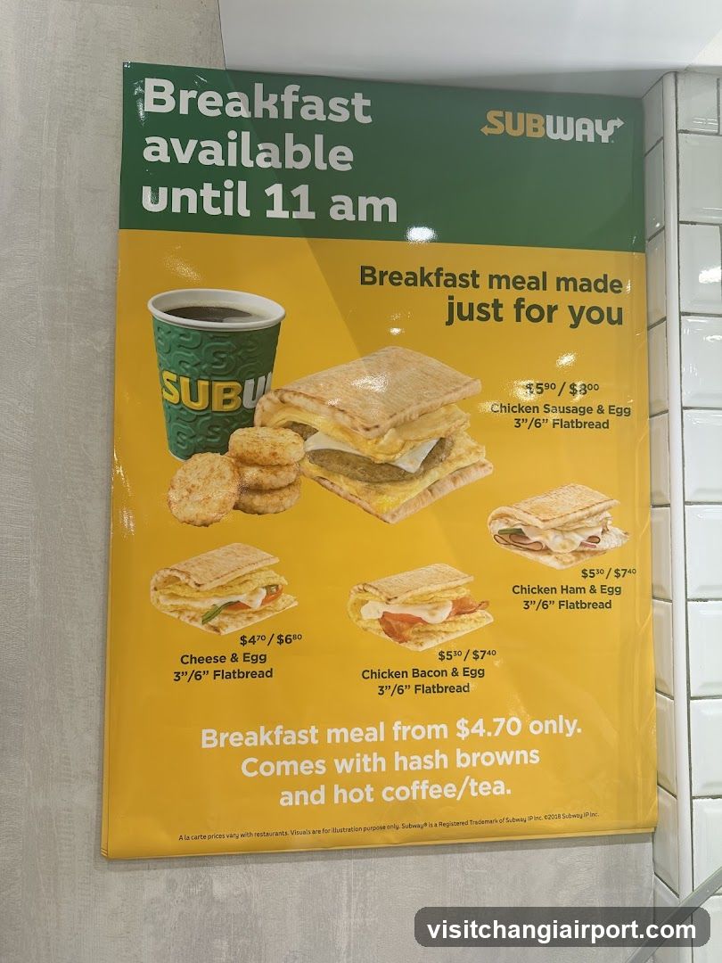 Subway Breakfast Menu Poster