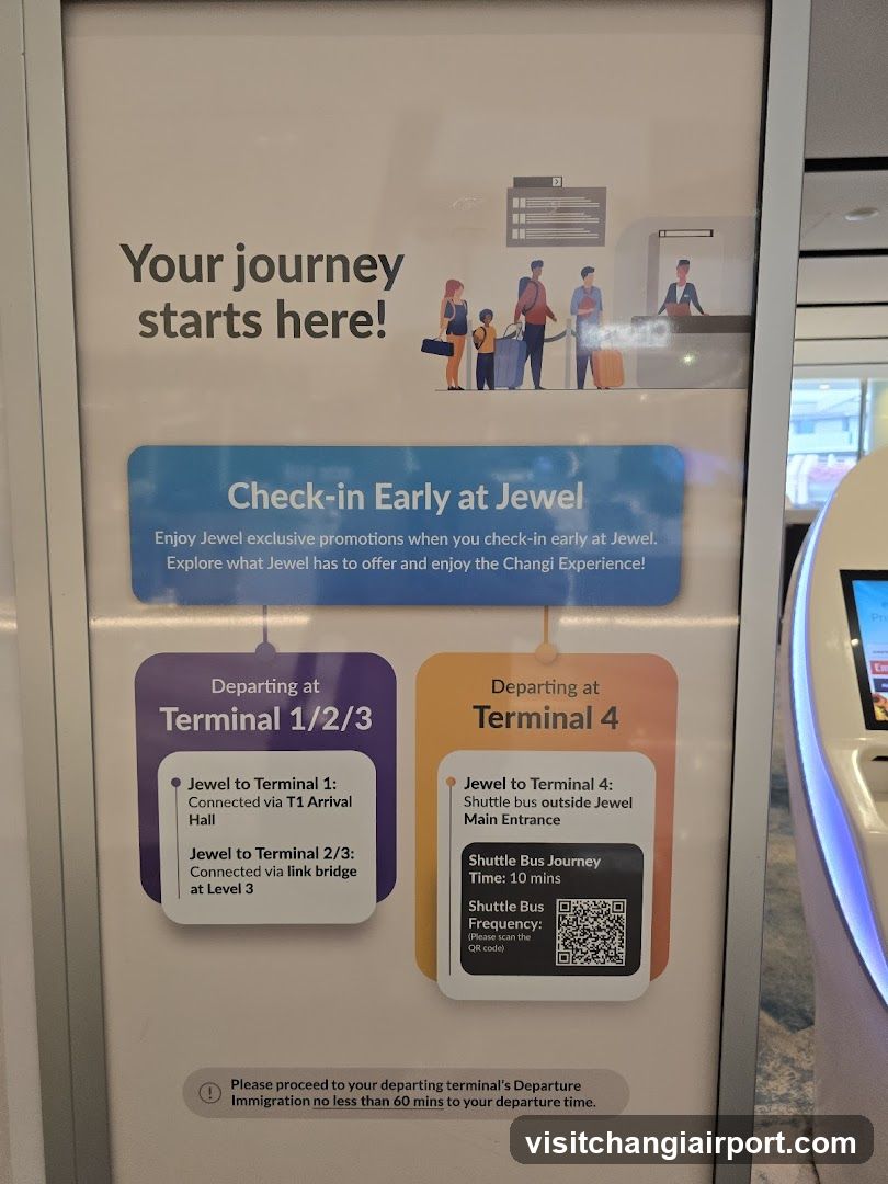 Your journey starts here!