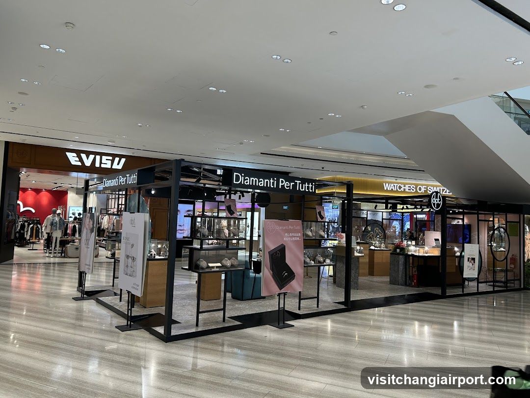 Shopping Mall Interior with Storefronts
