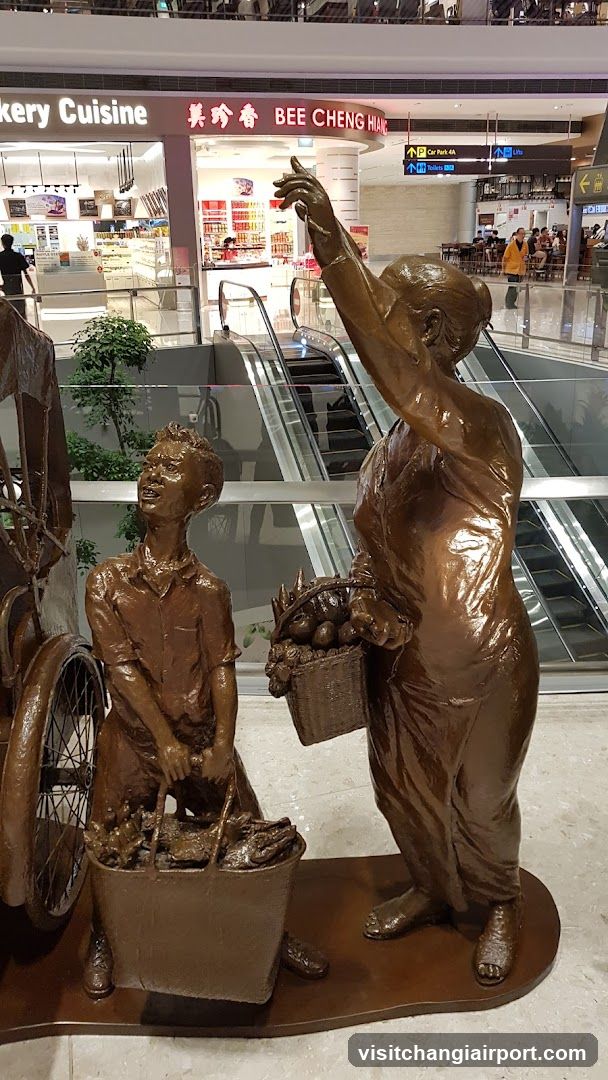 Bronze Statue in Mall Interior