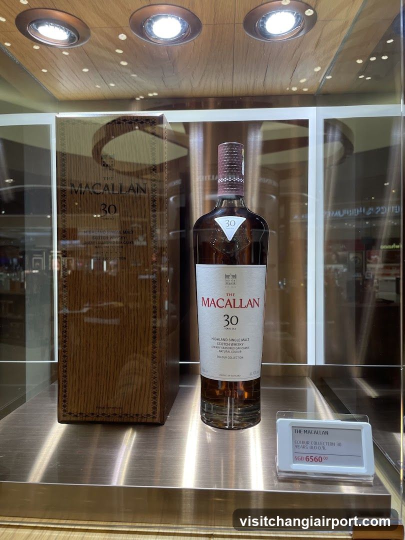 The Shilla Duty Free Shop