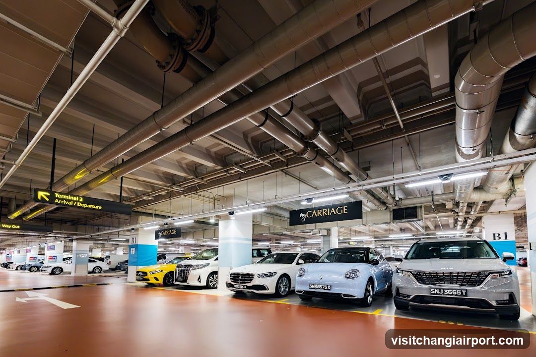 Parking Garage Interior