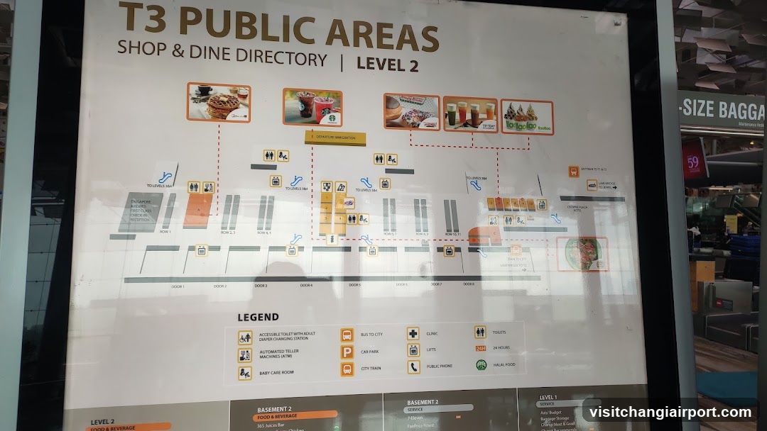 T3 Public Areas Shop & Dine Directory Level 2