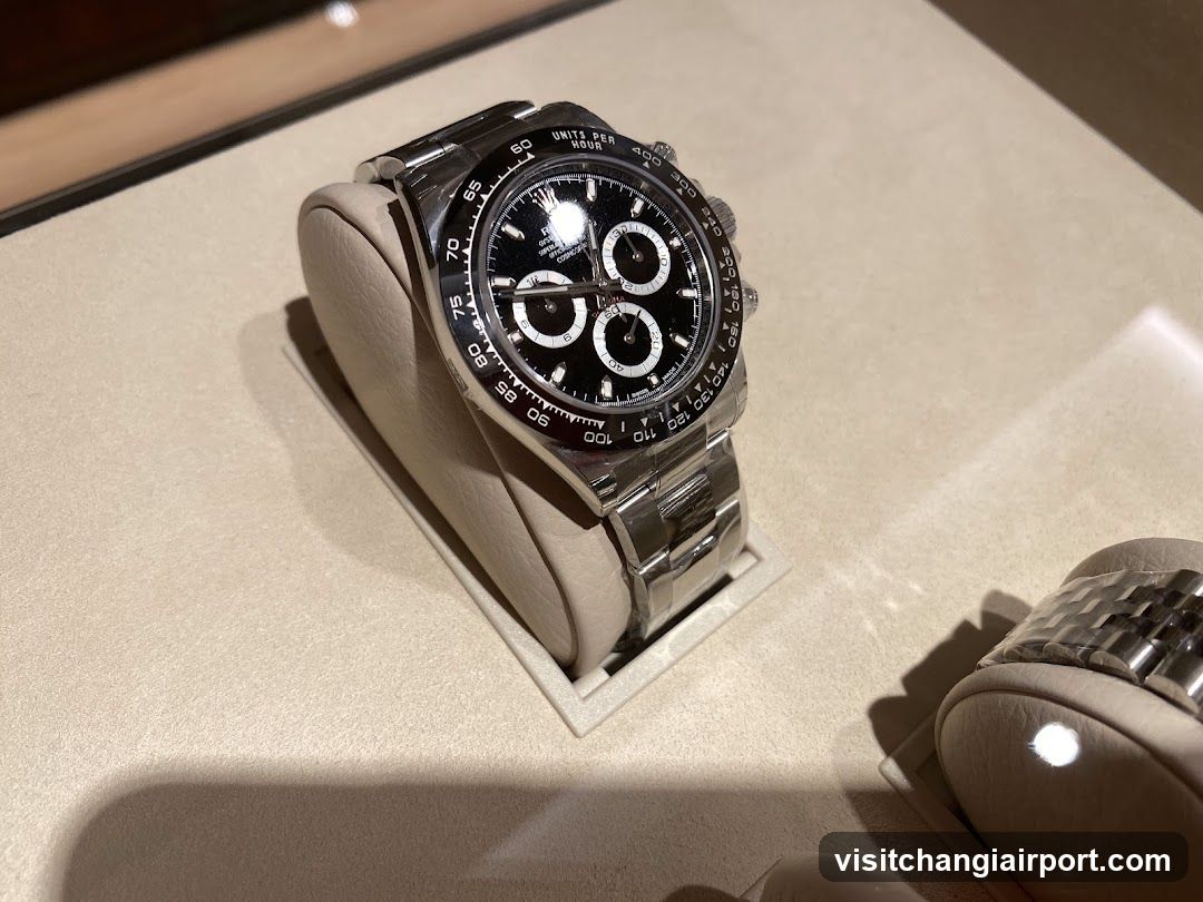 Watch Display