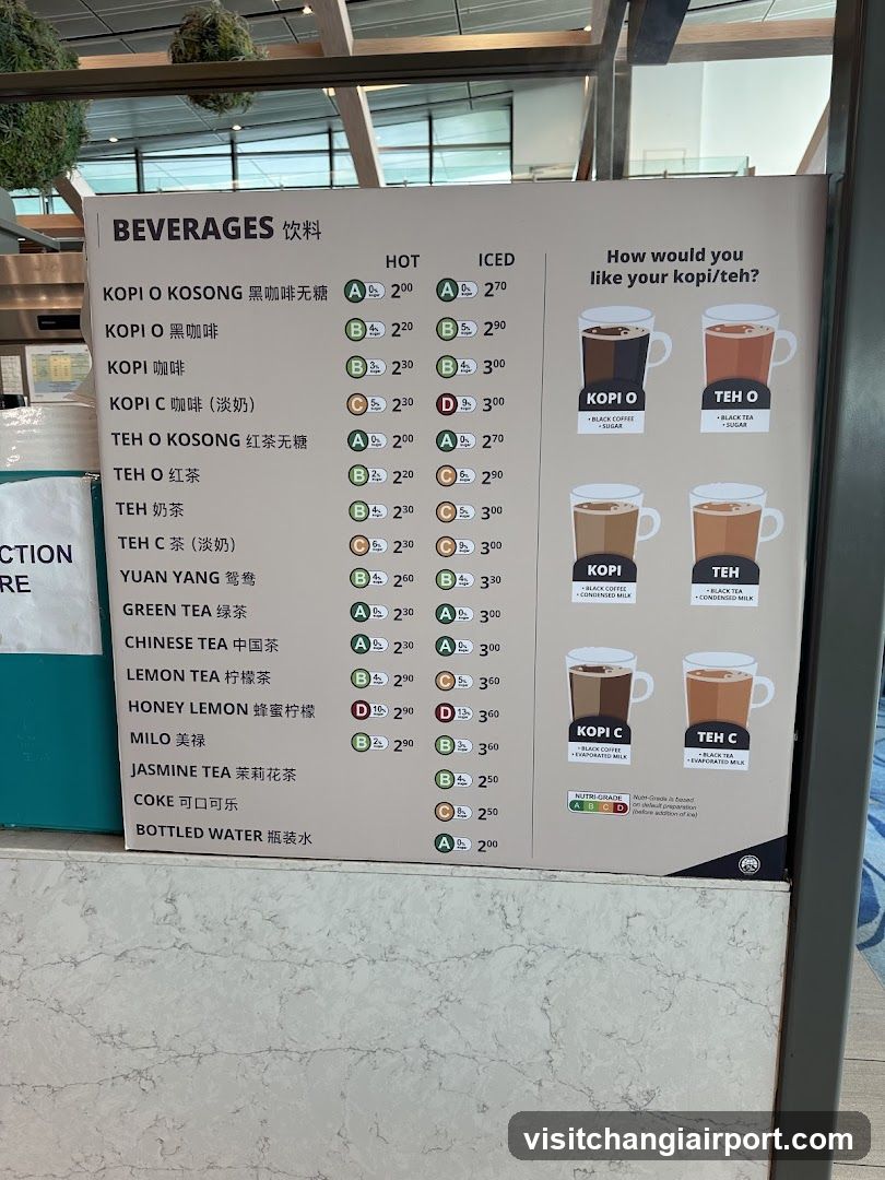 Beverages Menu Board