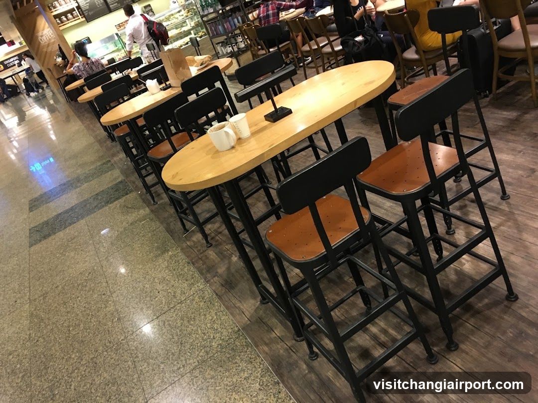 Coffee Shop Interior