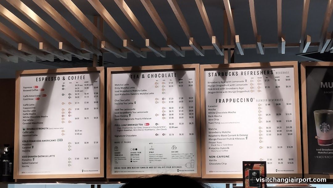 Coffee Shop Menu Board