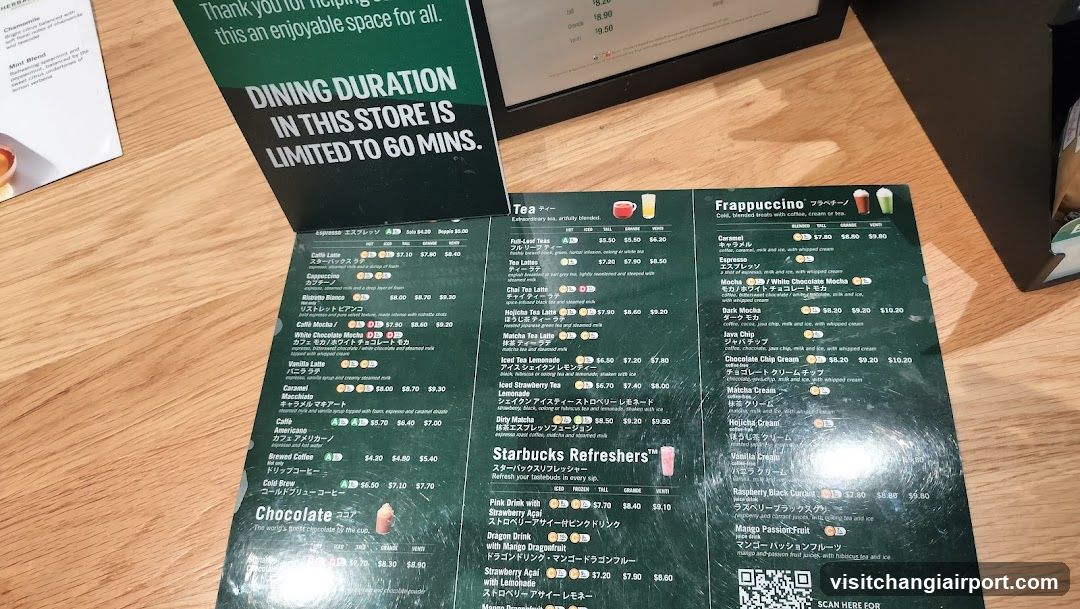 Starbucks Menu Board