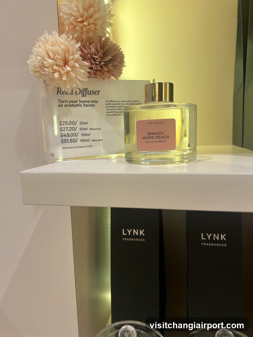 Lynk Fragrances Product Display