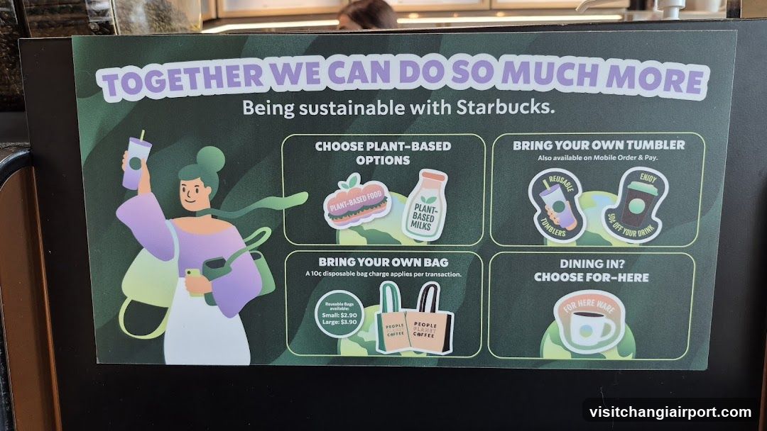 Starbucks Sustainability Poster