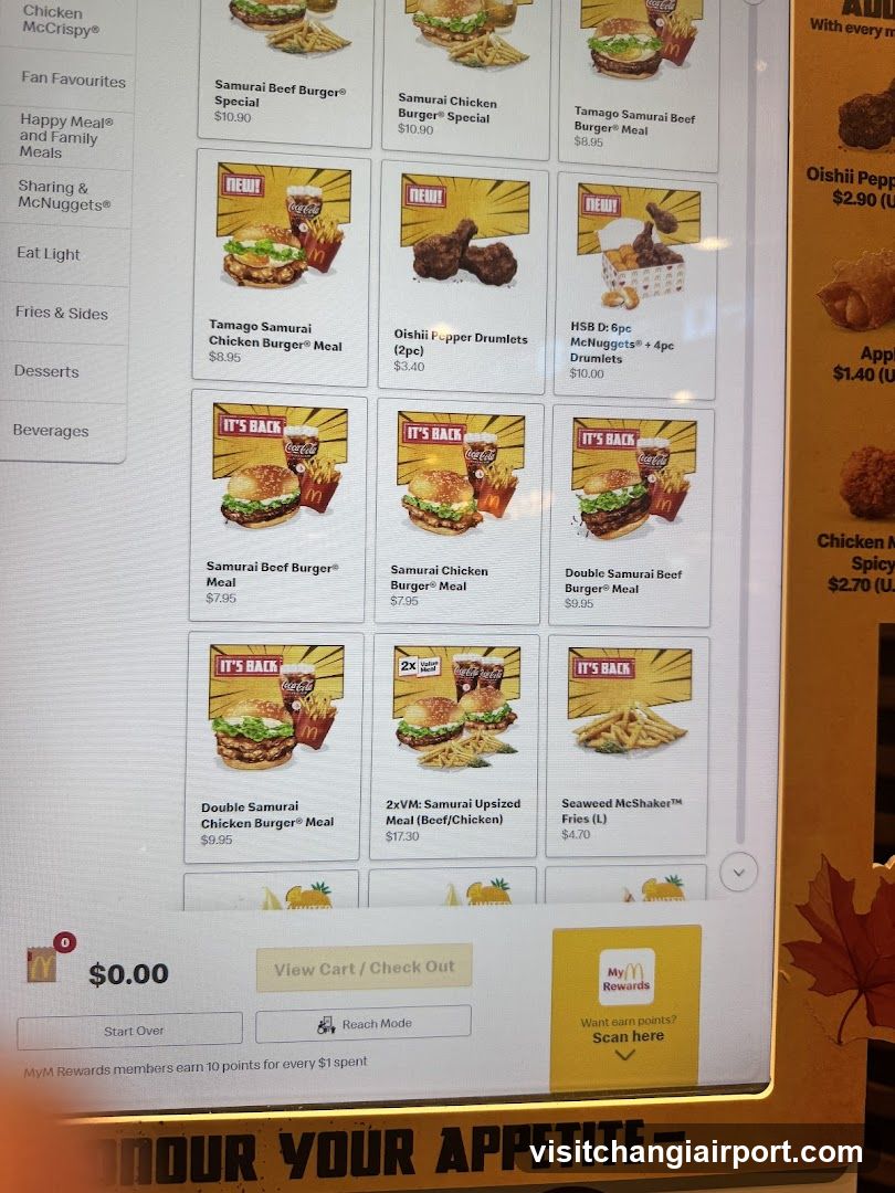 McDonald's Menu Board