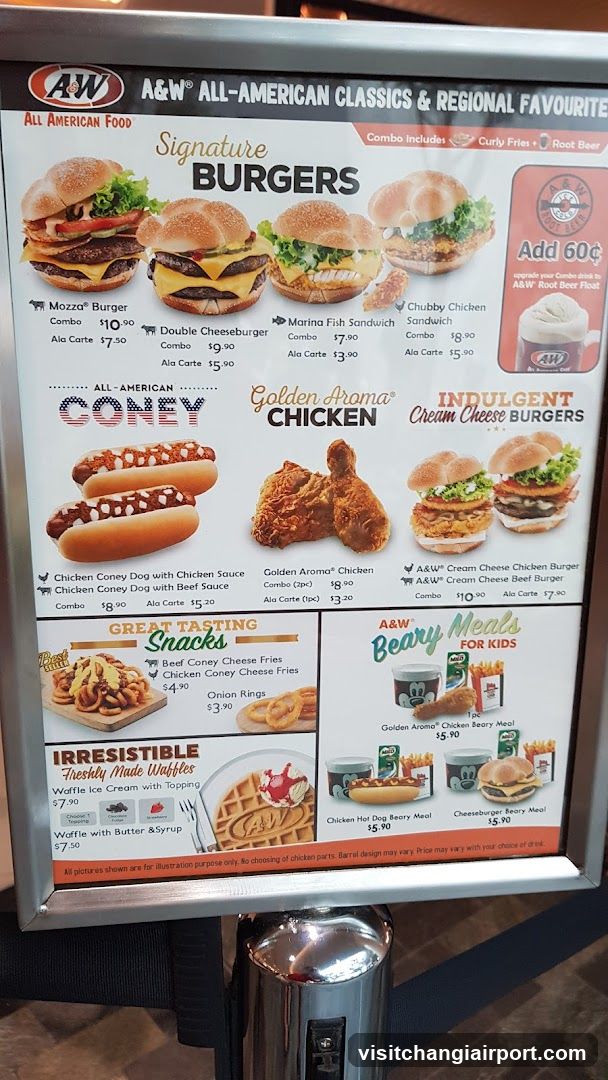 A&W Menu Board