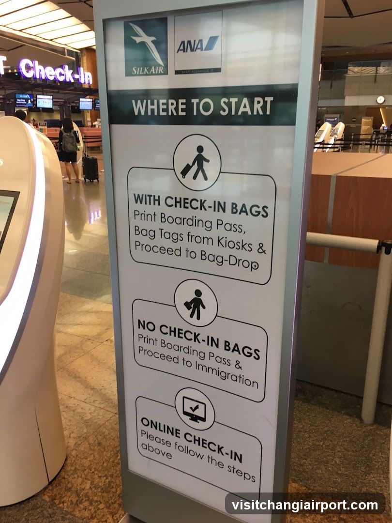 Airport Check-In Signage