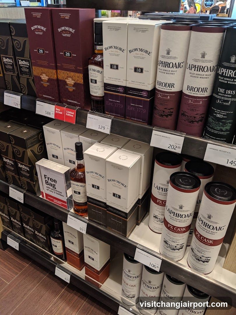 Whisky Shelves in Store
