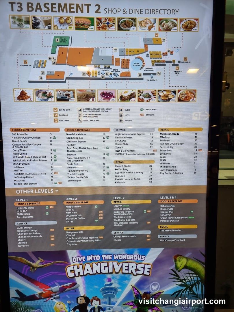T3 Basement 2 Shop & Dine Directory