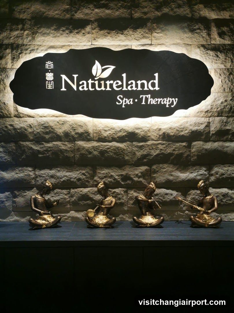 Natureland Spa Therapy Interior Signage