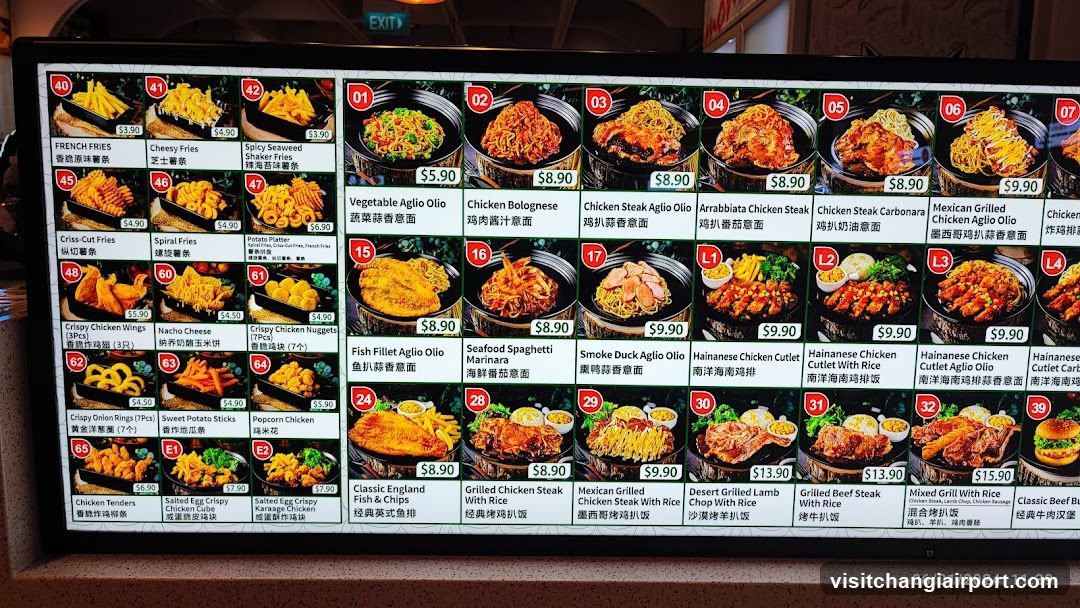 Restaurant Menu Board