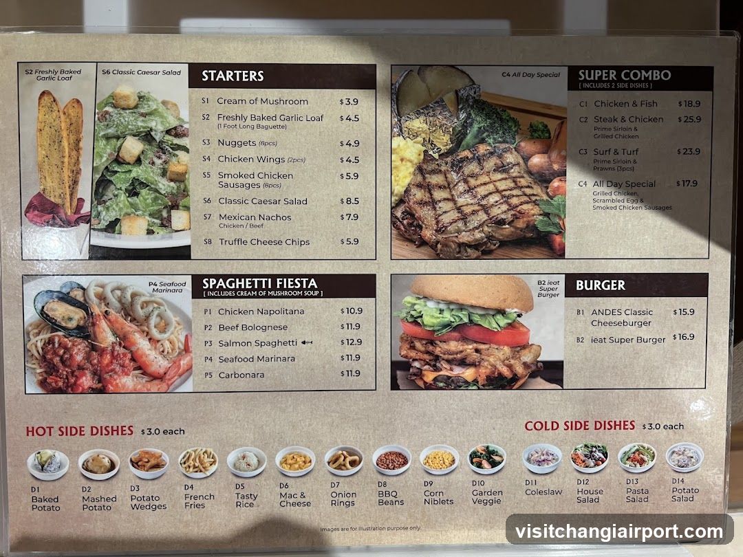 Dining Menu Board