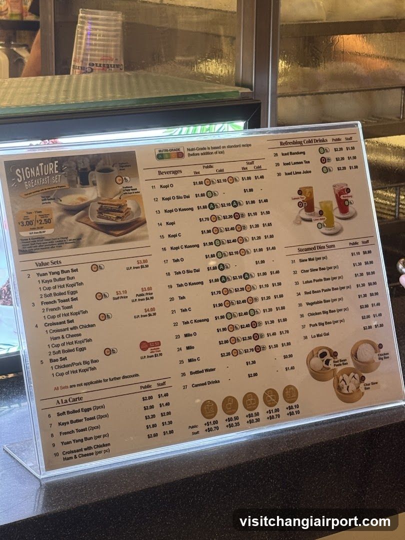 Coffee Shop Menu Board