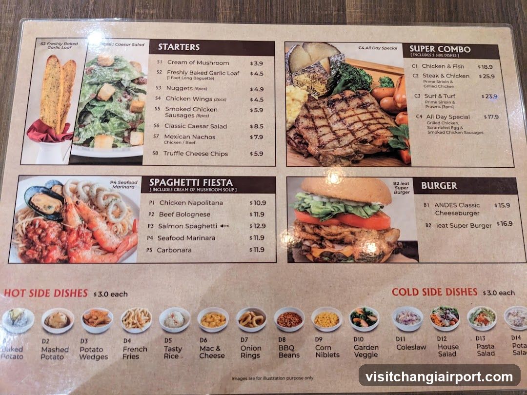 Restaurant Menu Board