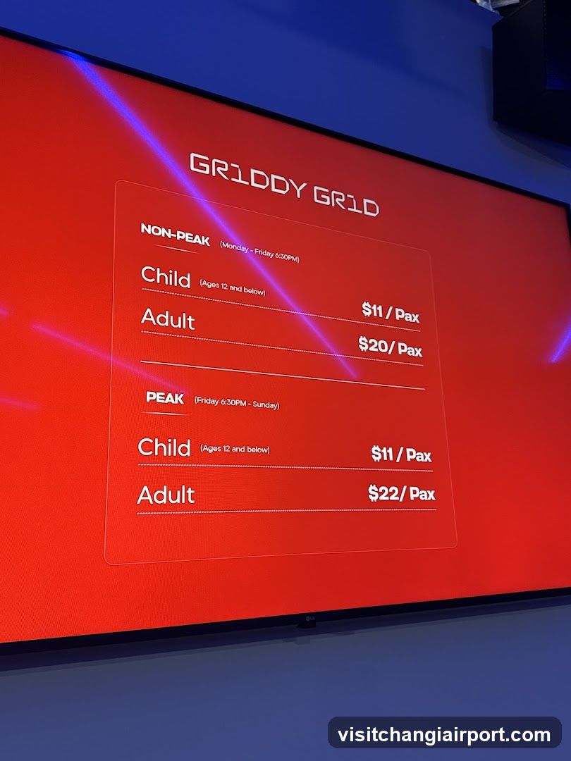 Griddy Grid Pricing Display