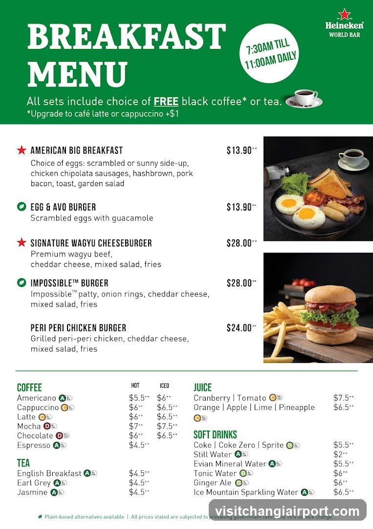 Breakfast Menu - Heineken World Bar