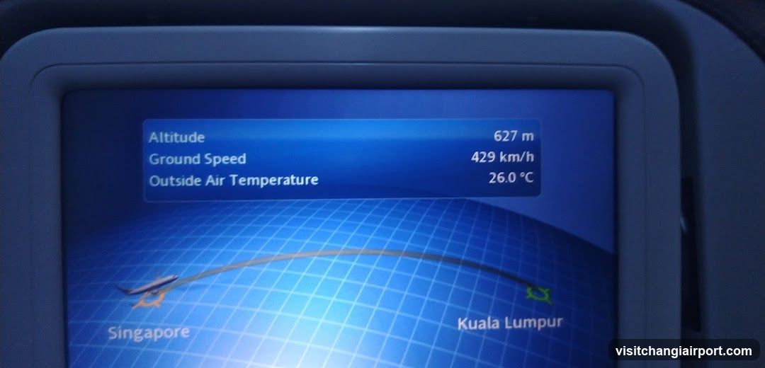 Flight Information Display