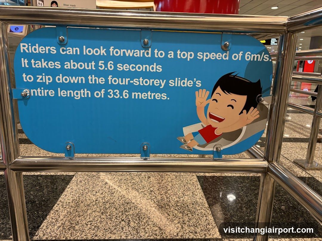 Zip Slide Info Sign